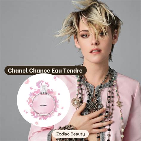 chance eau tendre sample.